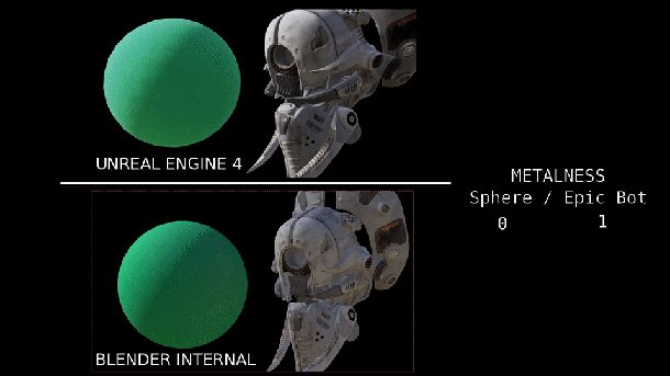 blender to unreal engine 4 blender to unreal engine 4