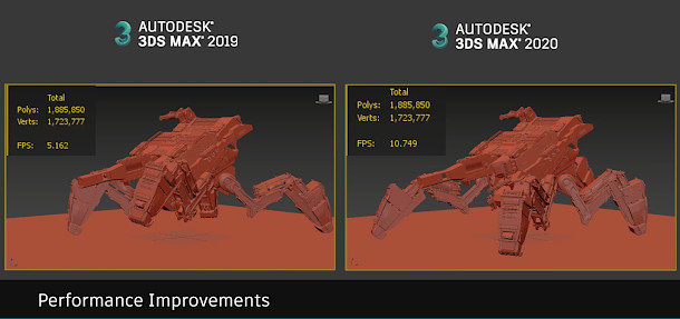 Autodesk ships Max 2020 | CG