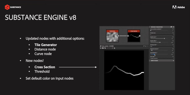 Allegorithmic Substance Designer 10.2.2