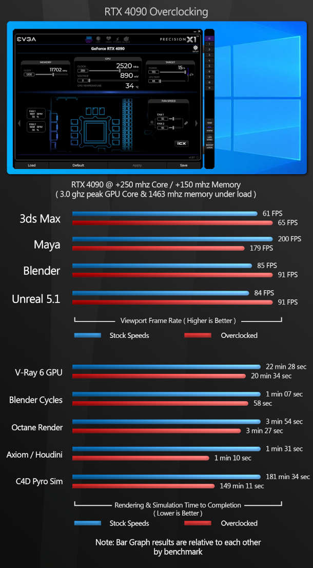 GeForce RTX 4060 Laptop GPU shows 20% higher 3DMark performance