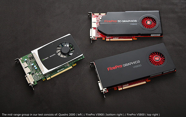 Review: Professional GPUs – Nvidia vs AMD 2011 CG Channel