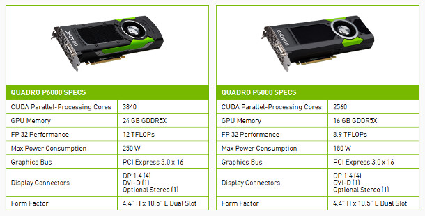 160804_QuadroP6000P5000_specs