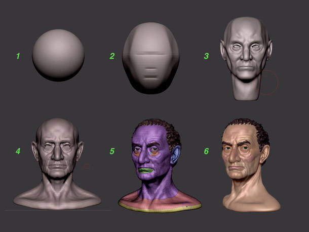 Realistic Facial Features in 3D Character Sculpts