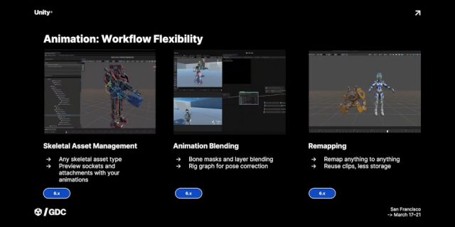 Future Unity Channel Unity unveils its 2025 product roadmap | CG Channel