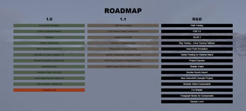 Getintopc Cryengine Download the free CryEngine Community Edition | CG Channel